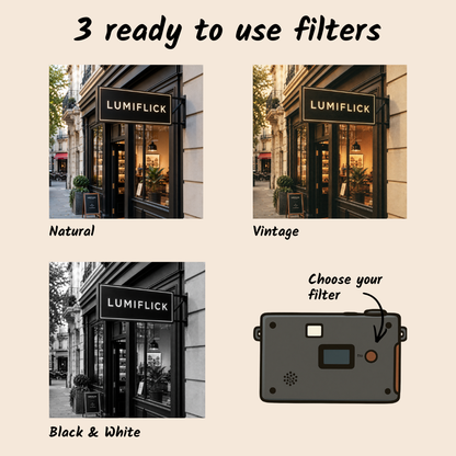 LumiFlick Screen-Free Camera
