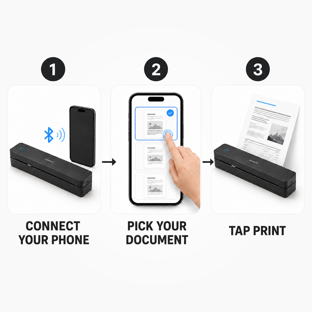 Inkless Portable Printer