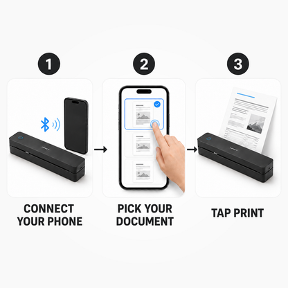Inkless Portable Printer
