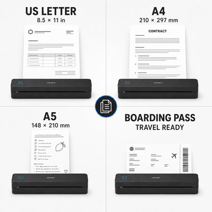 Inkless Portable Printer