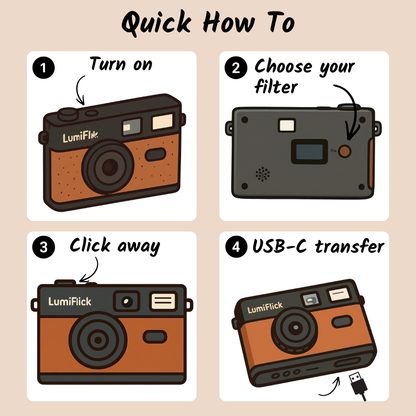 LumiFlick Screen-Free Camera